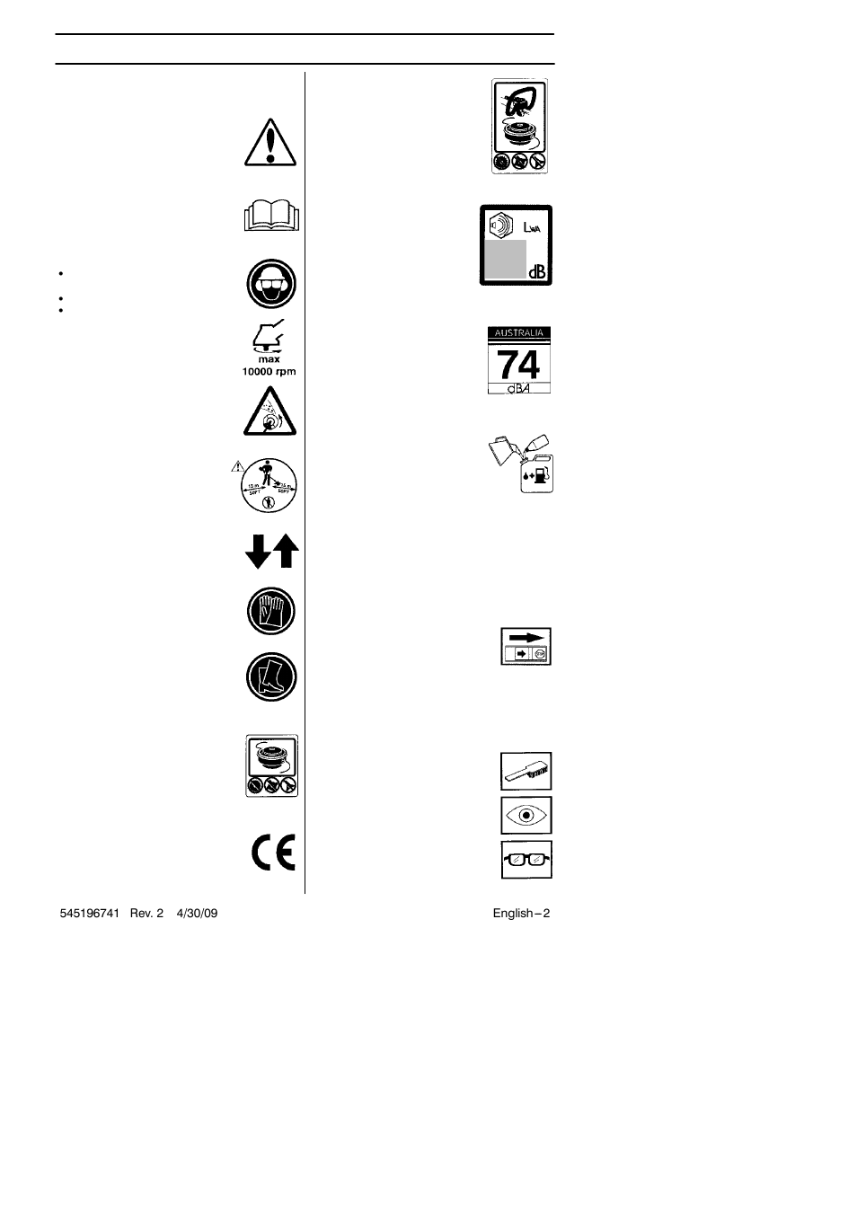 Symbol explanation, Symbols | Husqvarna 128L User Manual | Page 2 / 22