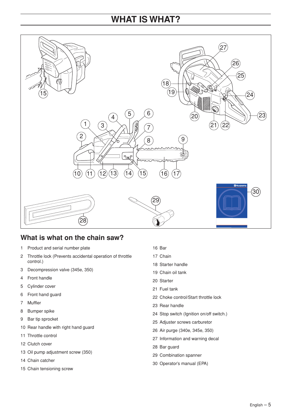 Wha t is wha t, What is what on the c hain saw | Husqvarna 340 User Manual | Page 5 / 44