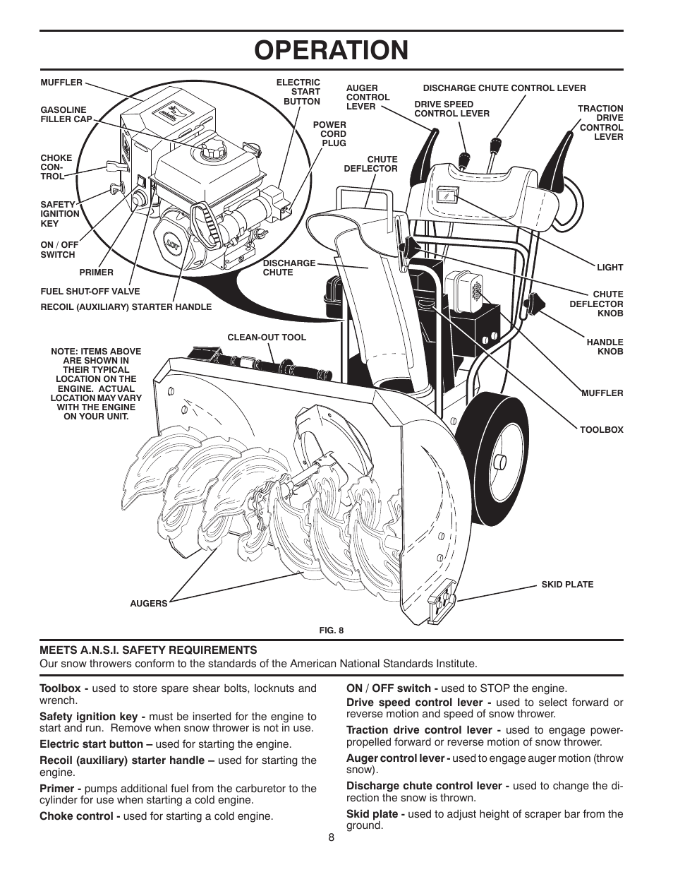 Operation | Husqvarna 96193006500 User Manual | Page 8 / 24