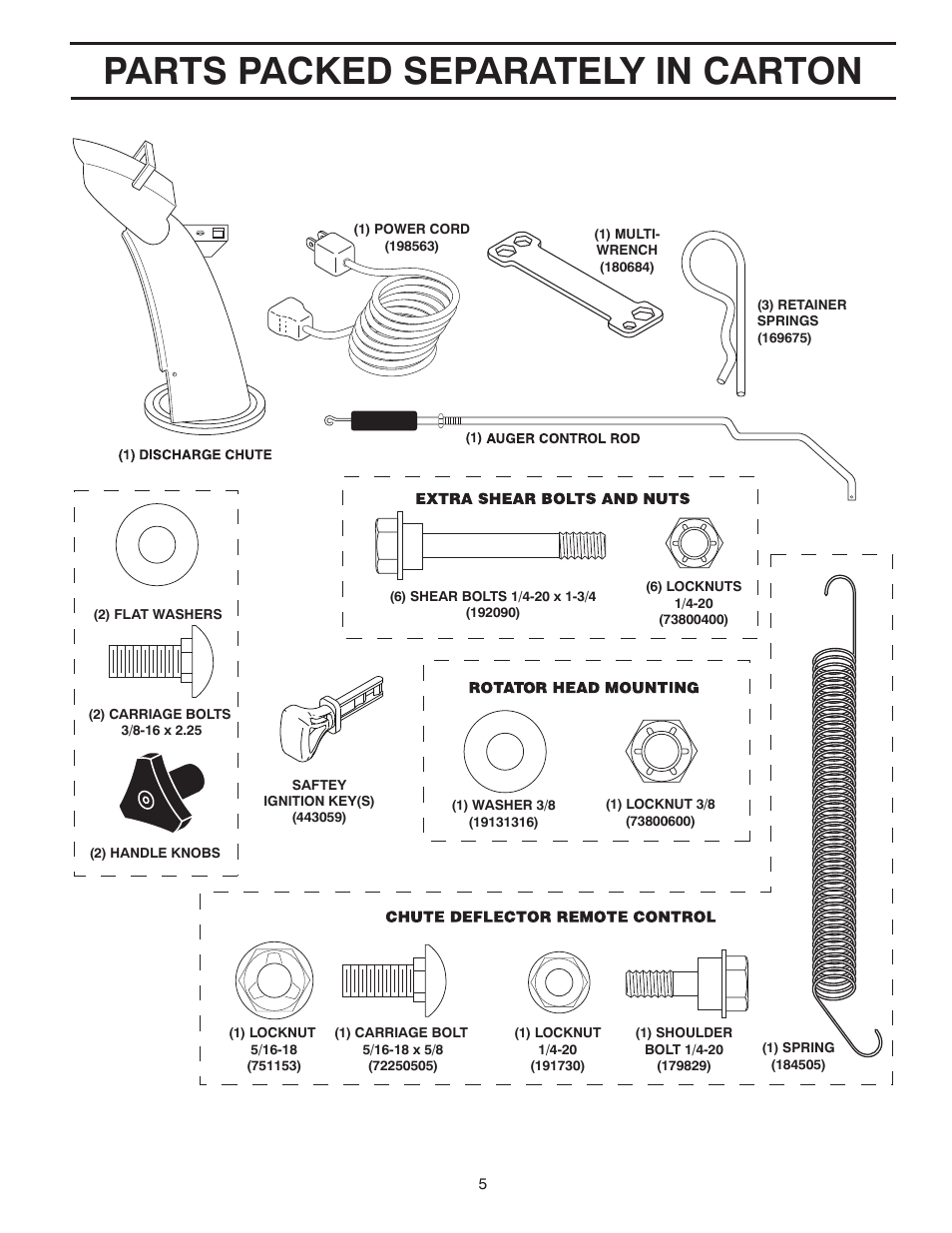 Parts packed separately in carton | Husqvarna 1827EXLT User Manual | Page 5 / 28