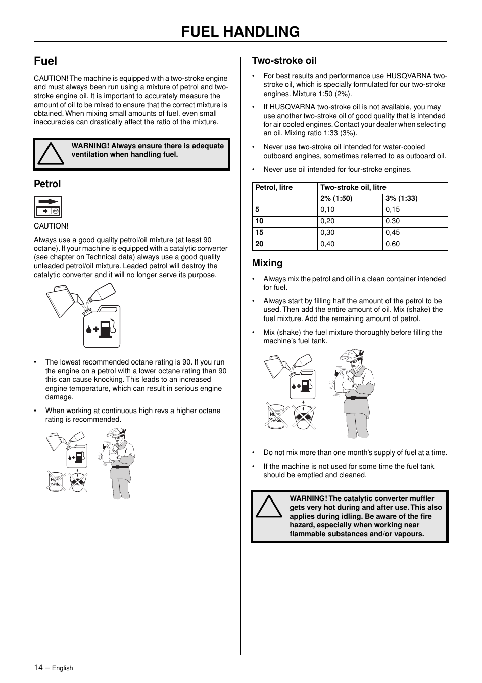 Fuel, Petrol, Two-stroke oil | Mixing, Fuel handling | Husqvarna 326HDA User Manual | Page 14 / 24