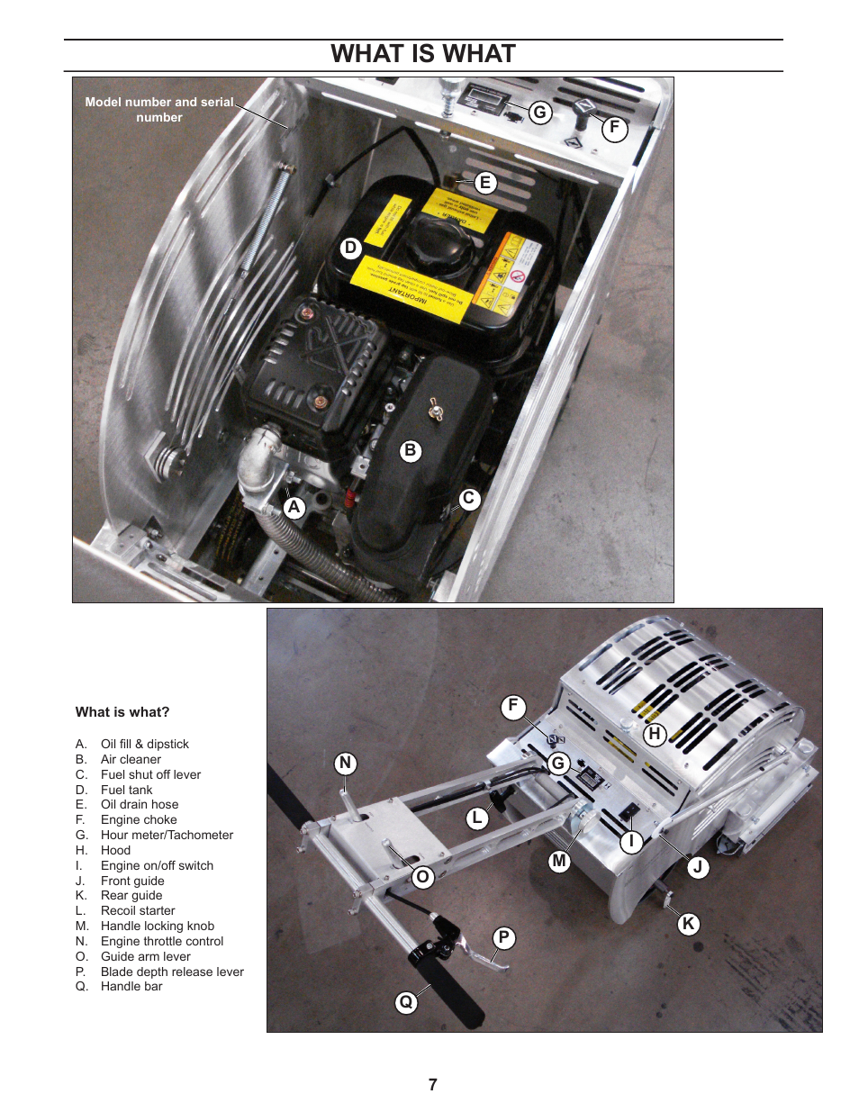 What is what | Husqvarna 450 User Manual | Page 7 / 16