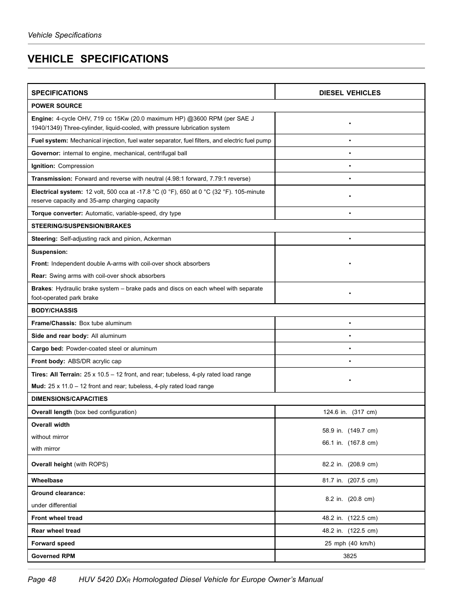 Vehicle specifications | Husqvarna HUV 5420 DXR User Manual | Page 50 / 56