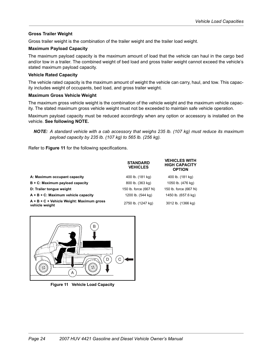 Husqvarna HUV4421G User Manual | Page 26 / 60