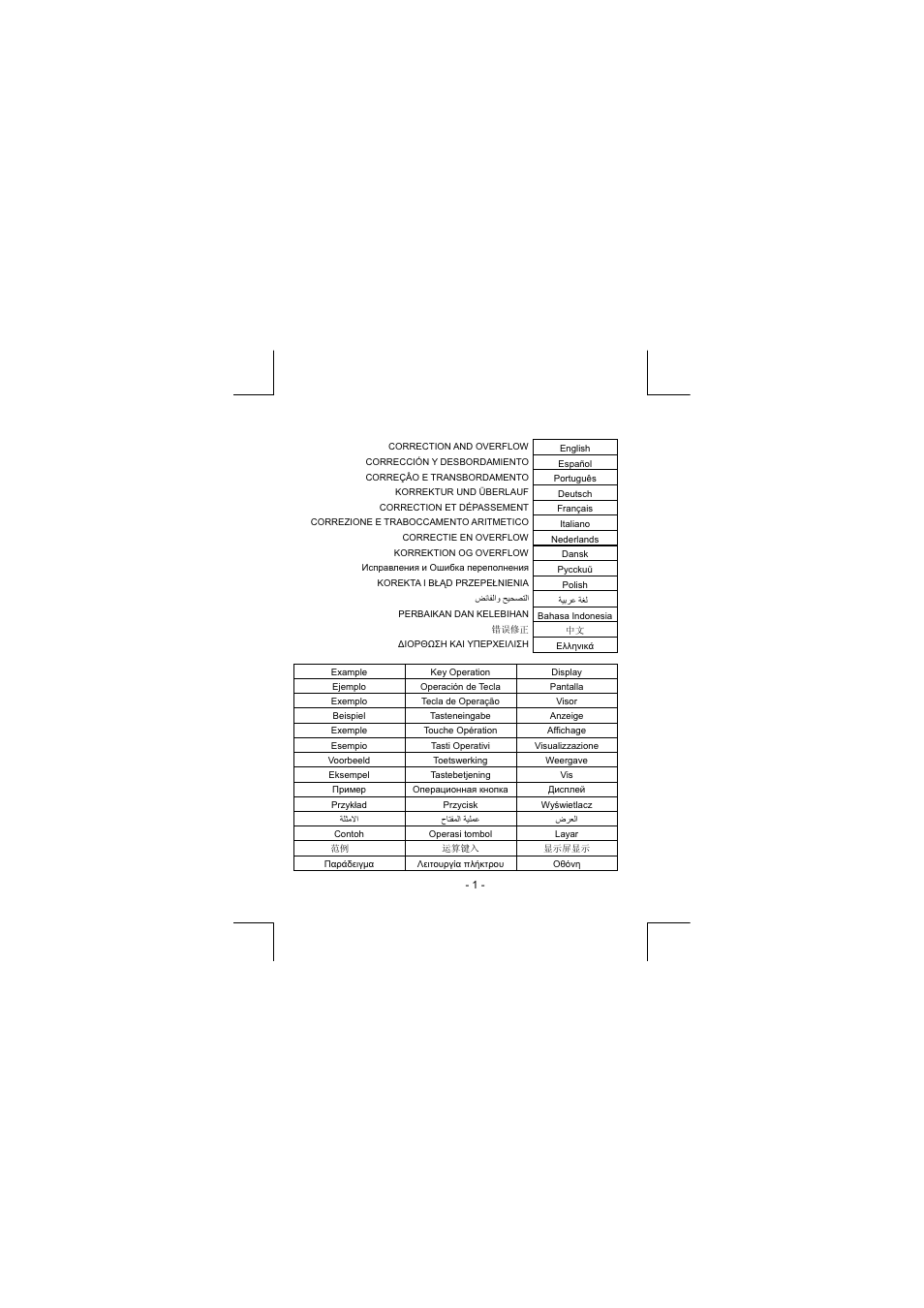 CITIZEN CT-555N User Manual | Page 30 / 40