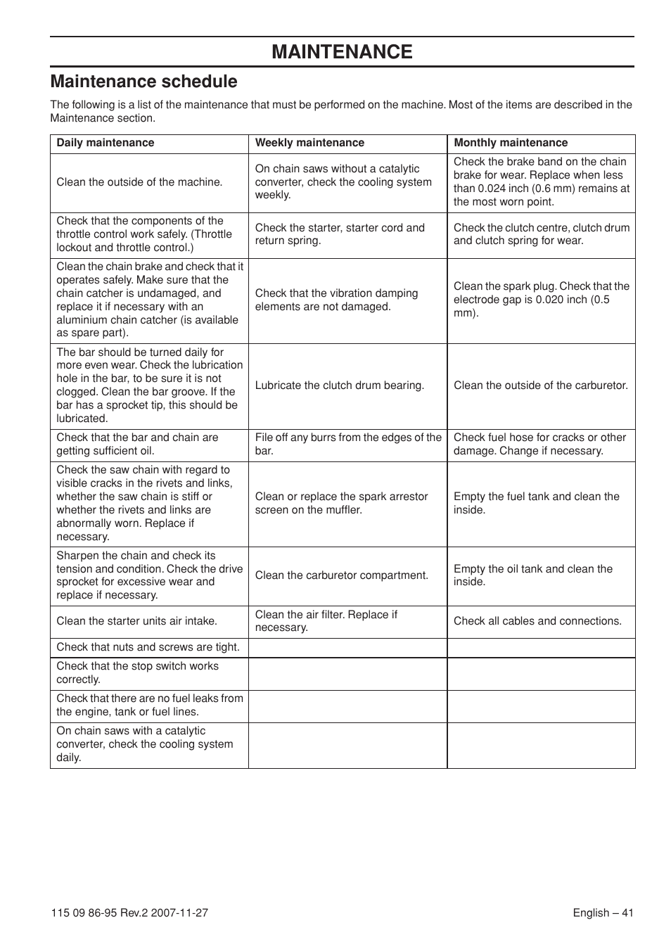 Maintenance schedule, Maintenance | Husqvarna 350 epa I User Manual | Page 41 / 48