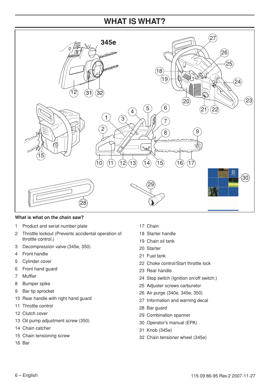 Wha t is wha t | Husqvarna 350 epa I User Manual | Page 6 / 48