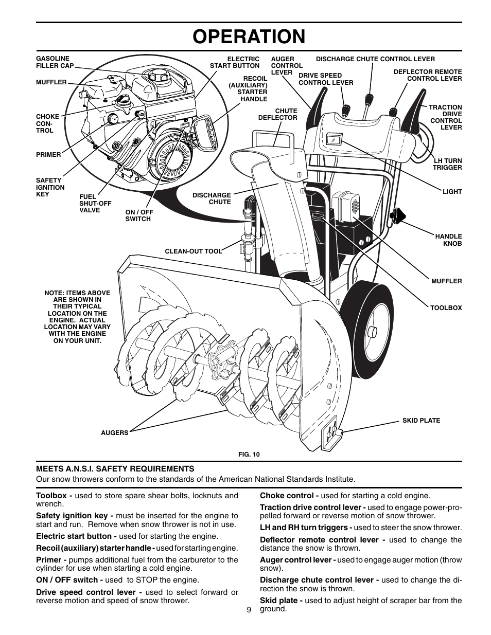 Operation | Husqvarna 10530SBEB User Manual | Page 9 / 32