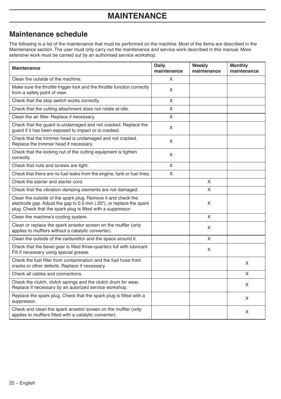 Maintenance schedule, Maintenance | Husqvarna 335LX-SERIES 335LS User Manual | Page 22 / 36