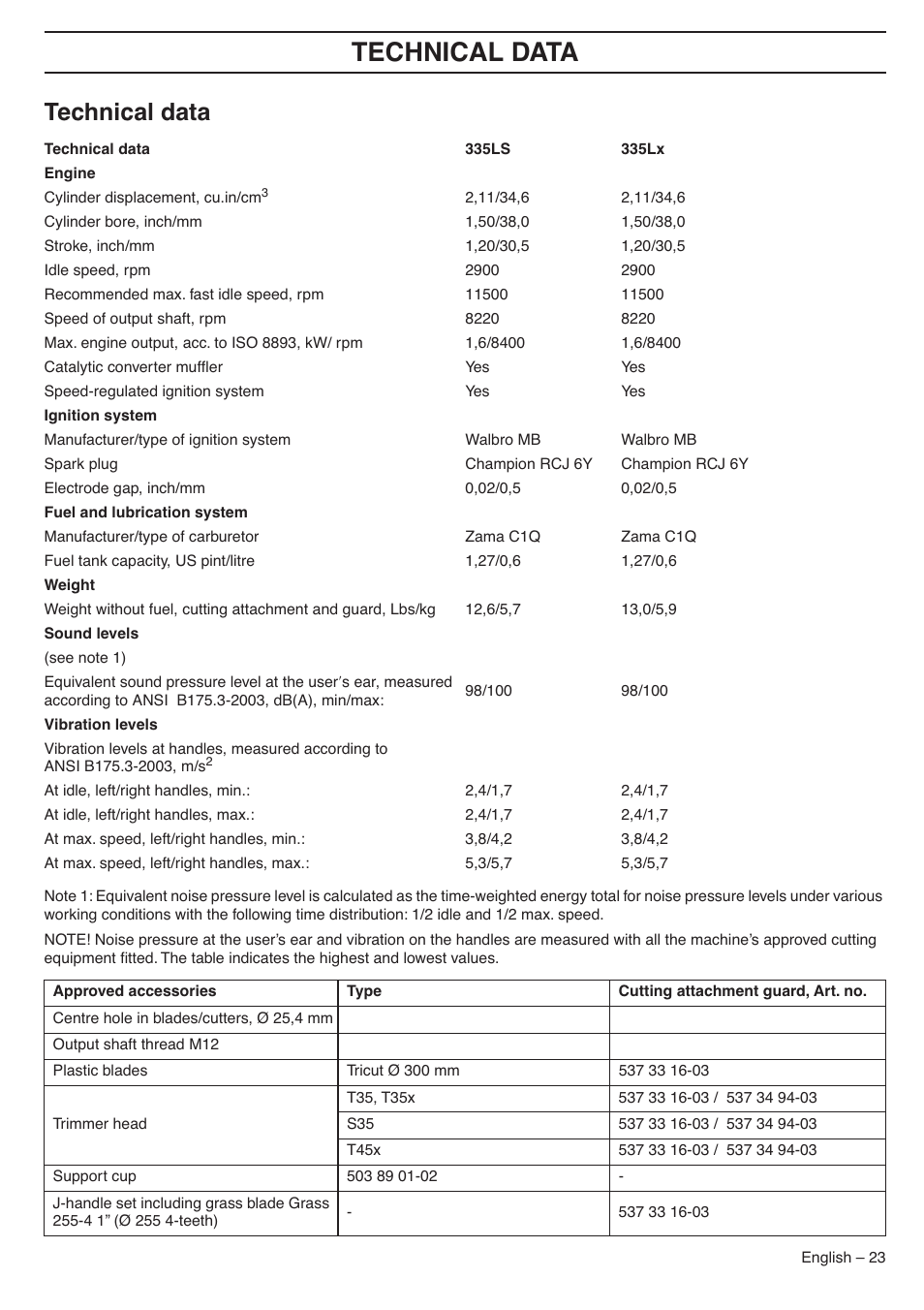 Technical data | Husqvarna 335LX-SERIES 335LS User Manual | Page 23 / 36
