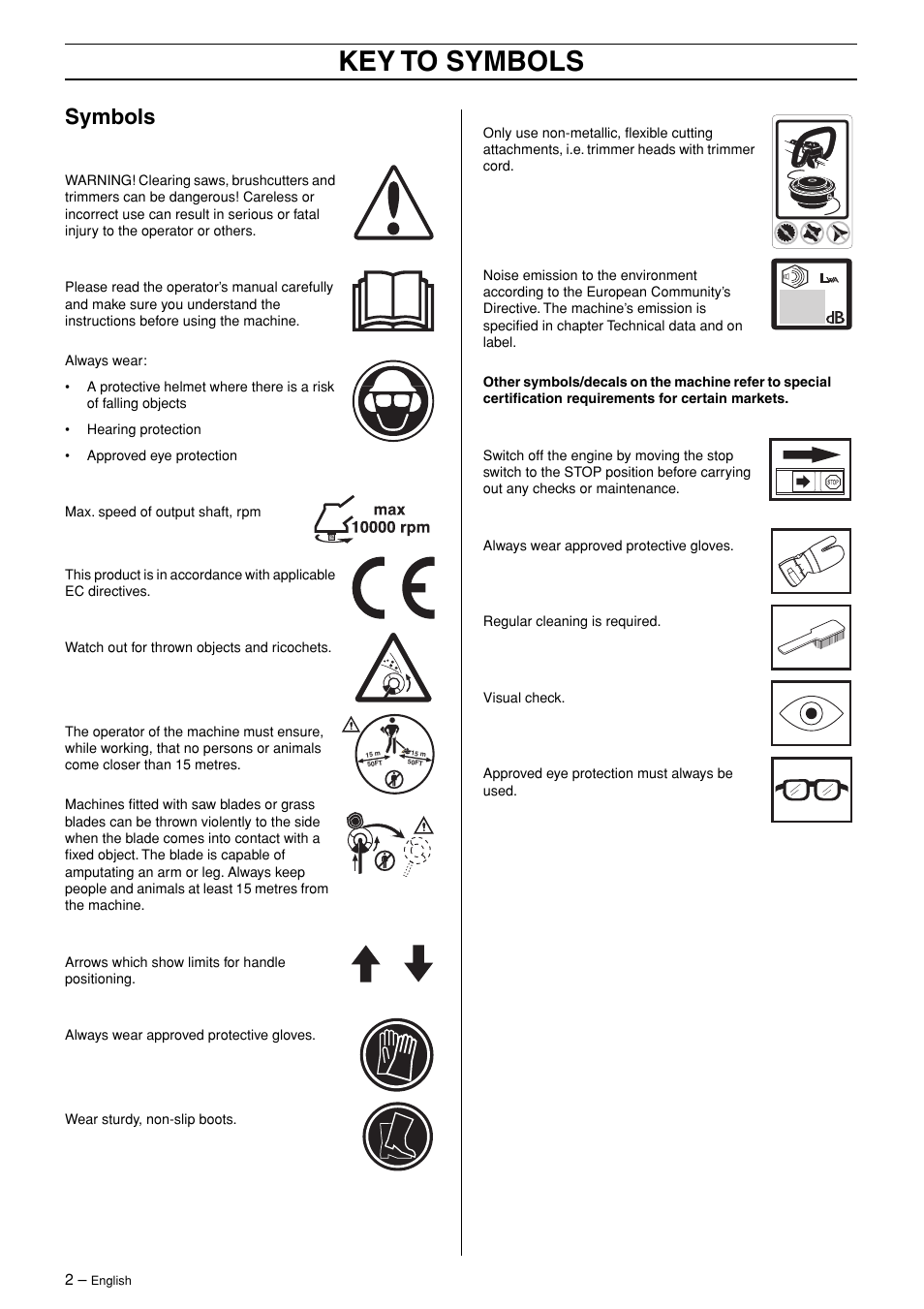 Symbols, Key to symbols | Husqvarna 324LX User Manual | Page 2 / 28