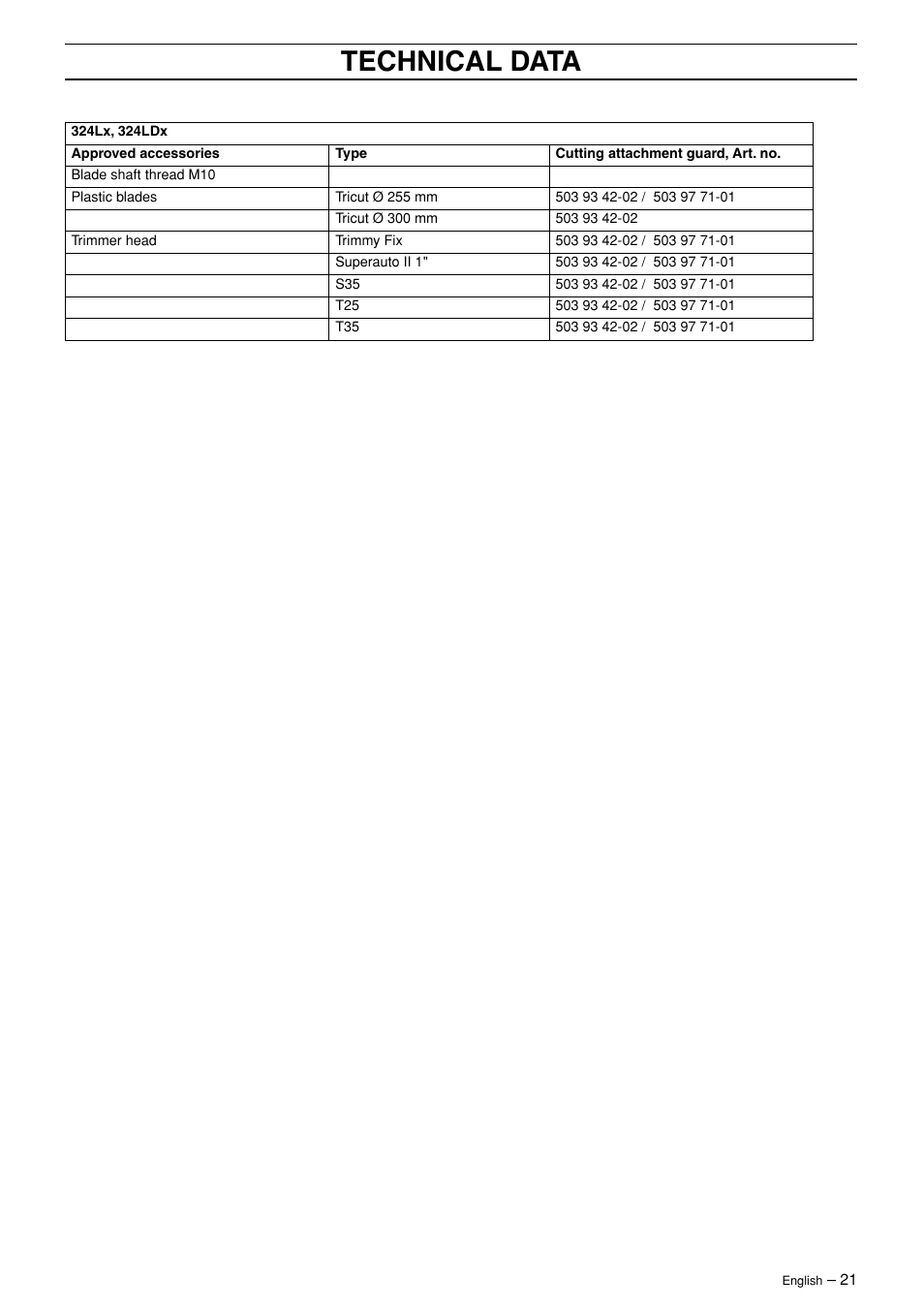 Technical data | Husqvarna 324LX User Manual | Page 21 / 28