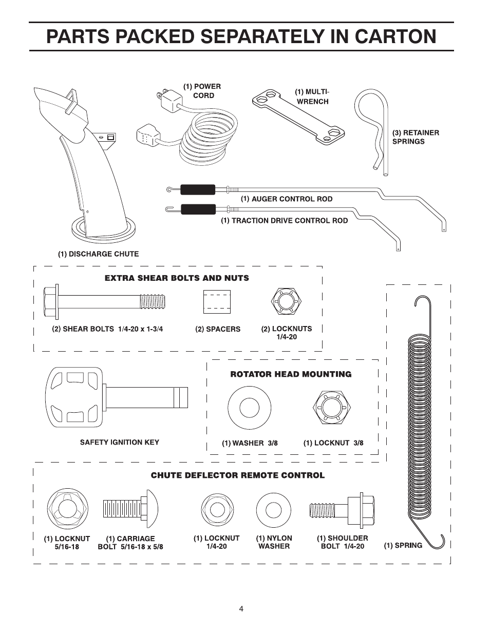 Parts packed separately, Parts packed separately in carton | Husqvarna 10527SBE User Manual | Page 4 / 32