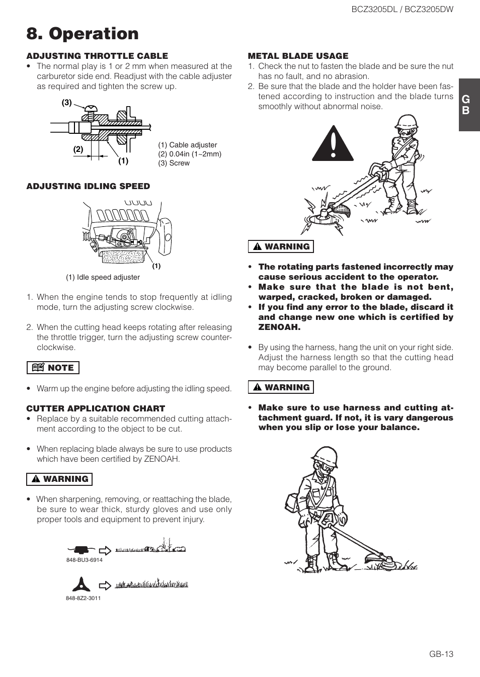 Operation | Husqvarna BCZ3205DL User Manual | Page 13 / 18