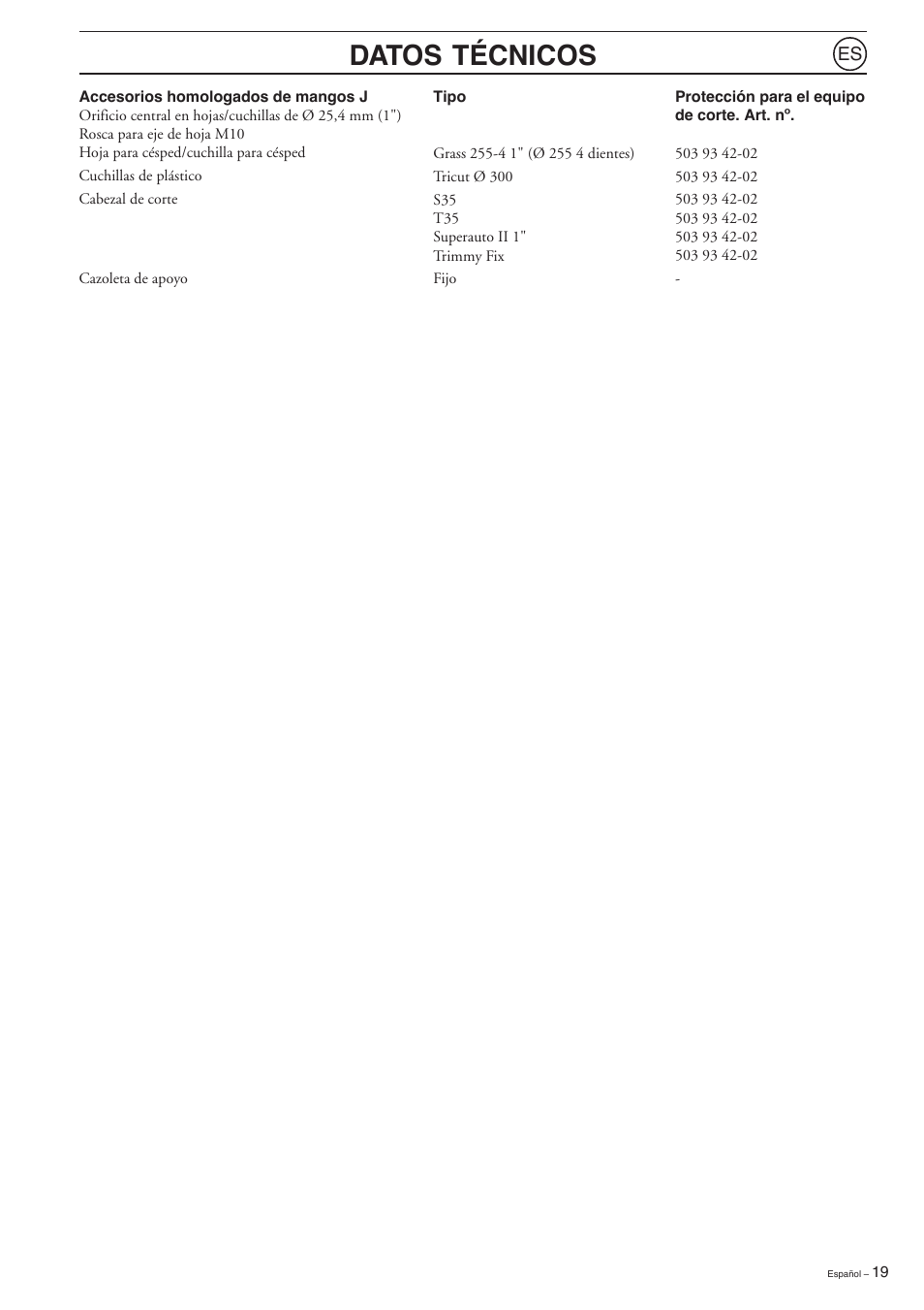 Datos técnicos | Husqvarna 223L User Manual | Page 19 / 20