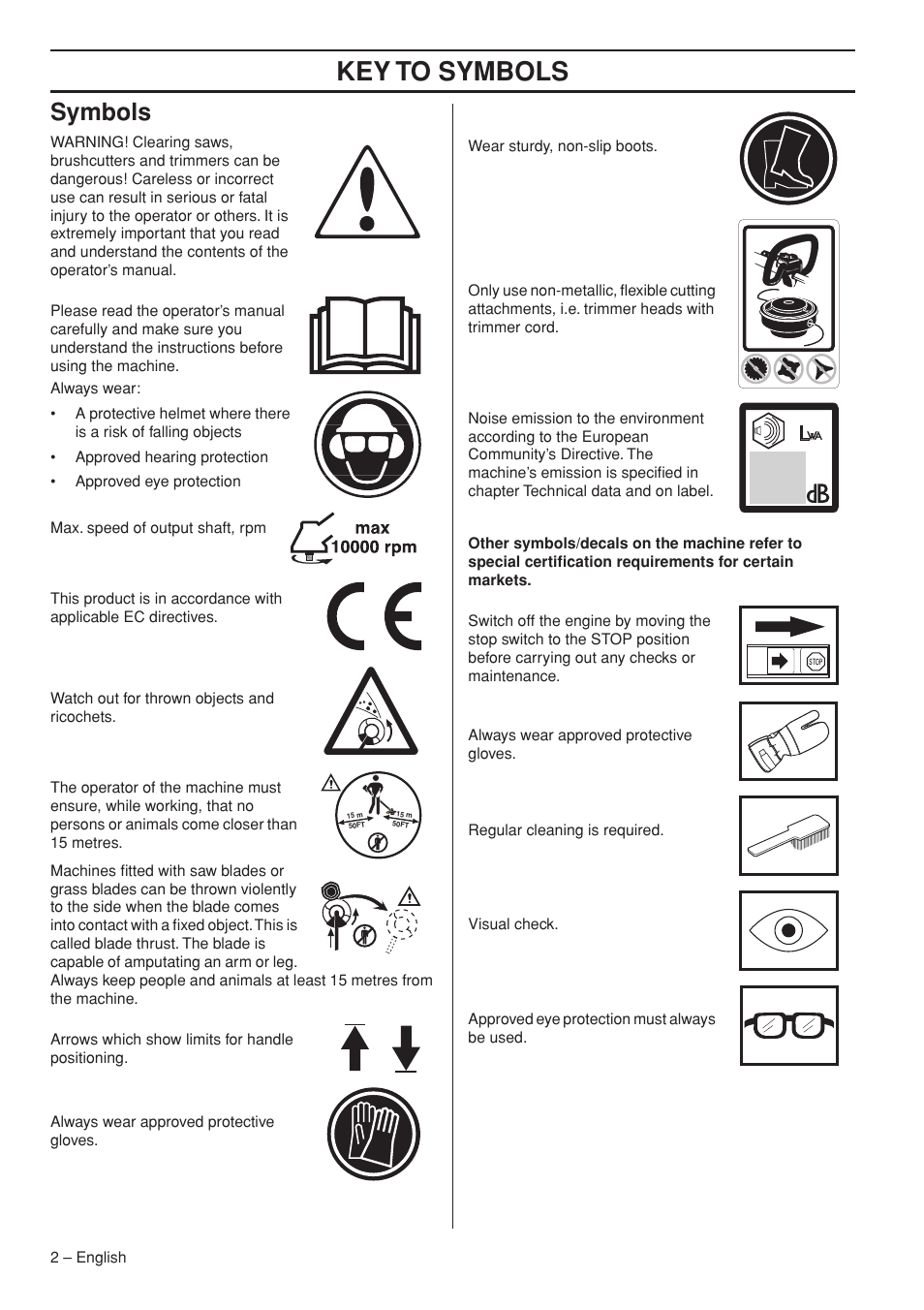 Symbols, Key t o symbols | Husqvarna 1153286-26 User Manual | Page 2 / 36