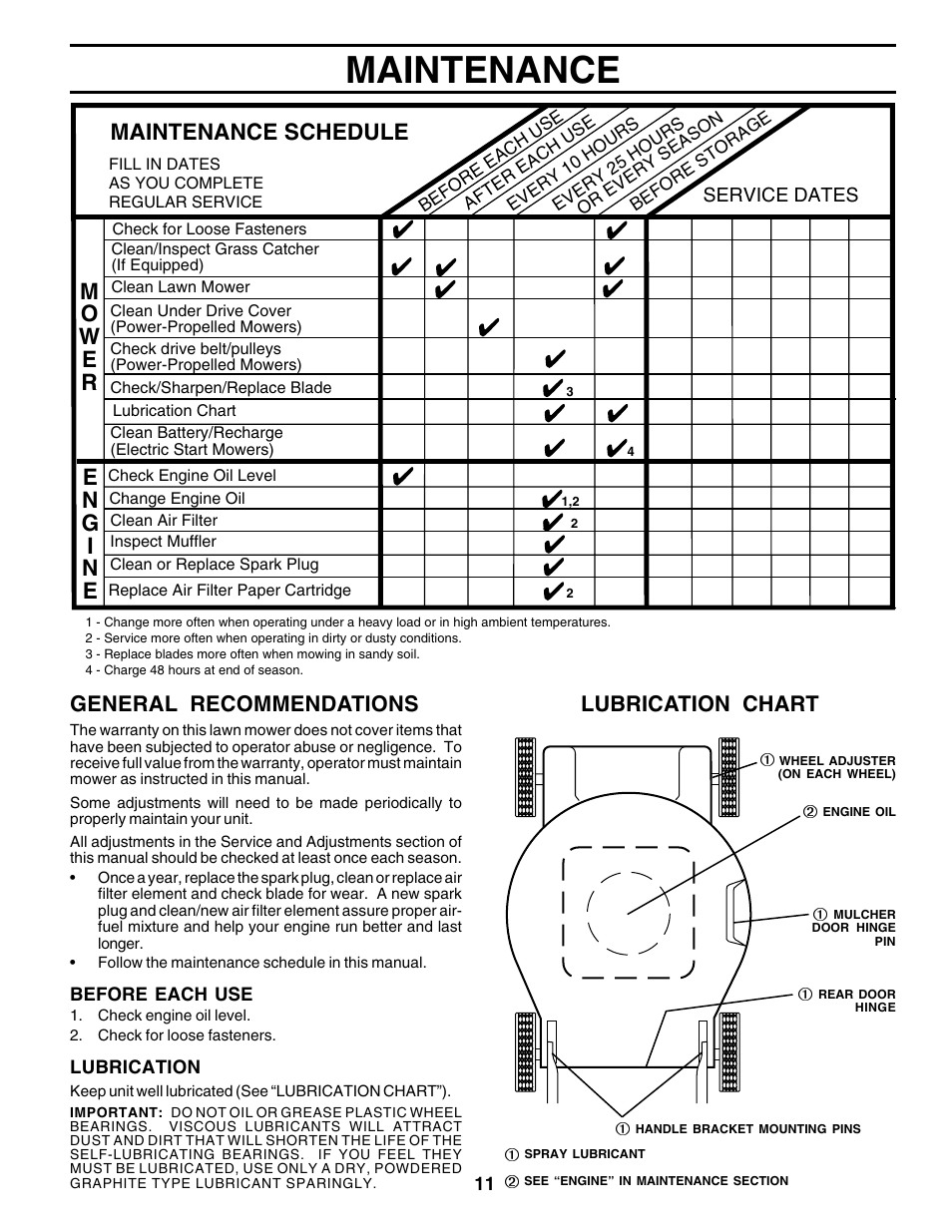 Maintenance, Maintenance schedule, General recommendations | Lubrication chart | Husqvarna 6522CH User Manual | Page 11 / 20