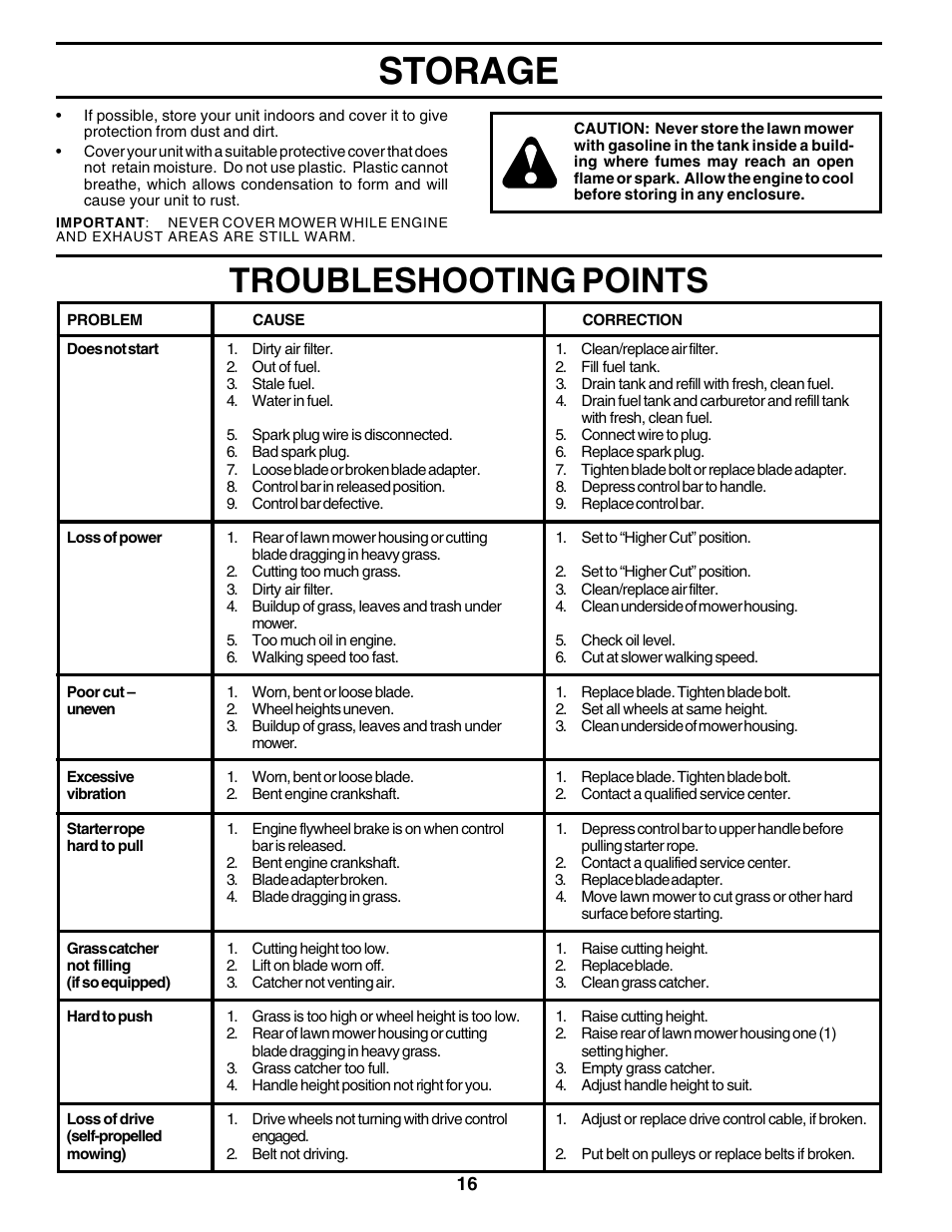 Troubleshooting, Storage, Troubleshooting points | Husqvarna 6522CH User Manual | Page 16 / 20