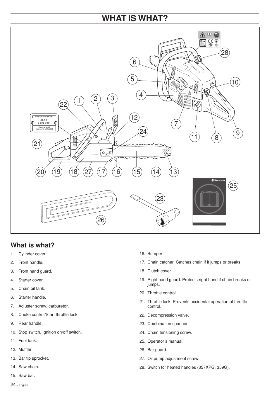 What is what | Husqvarna 357XP User Manual | Page 24 / 36