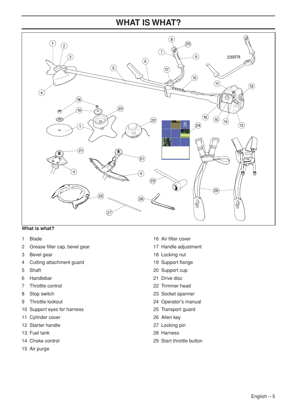 Wha t is wha t | Husqvarna 235R User Manual | Page 5 / 52