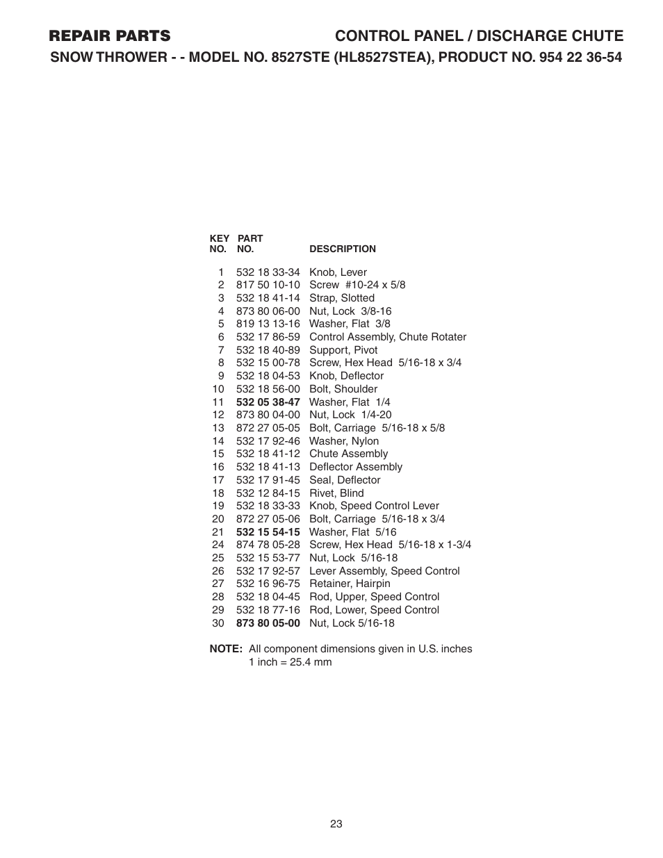 Parts list, Repair parts control panel / discharge chute | Husqvarna 8527 STE User Manual | Page 23 / 32