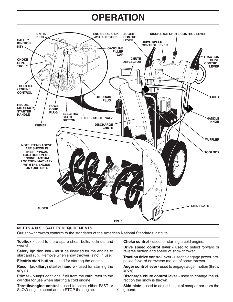 Operation | Husqvarna 8527 STE User Manual | Page 9 / 32