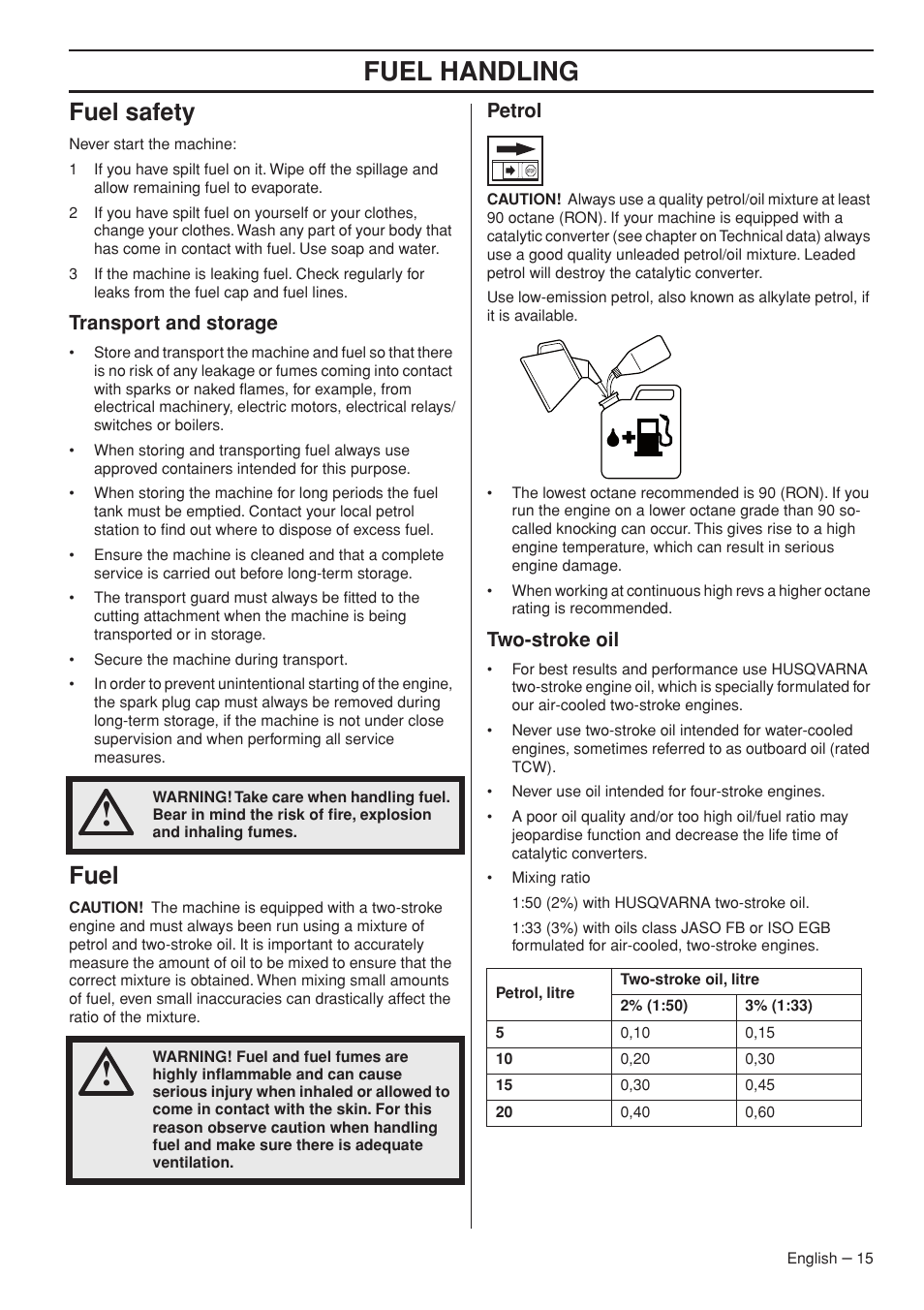 Fuel safety, Transport and storage, Fuel | Petrol, Two-stroke oil, Fuel handling | Husqvarna Clearing Saw 53 5RJ User Manual | Page 15 / 36