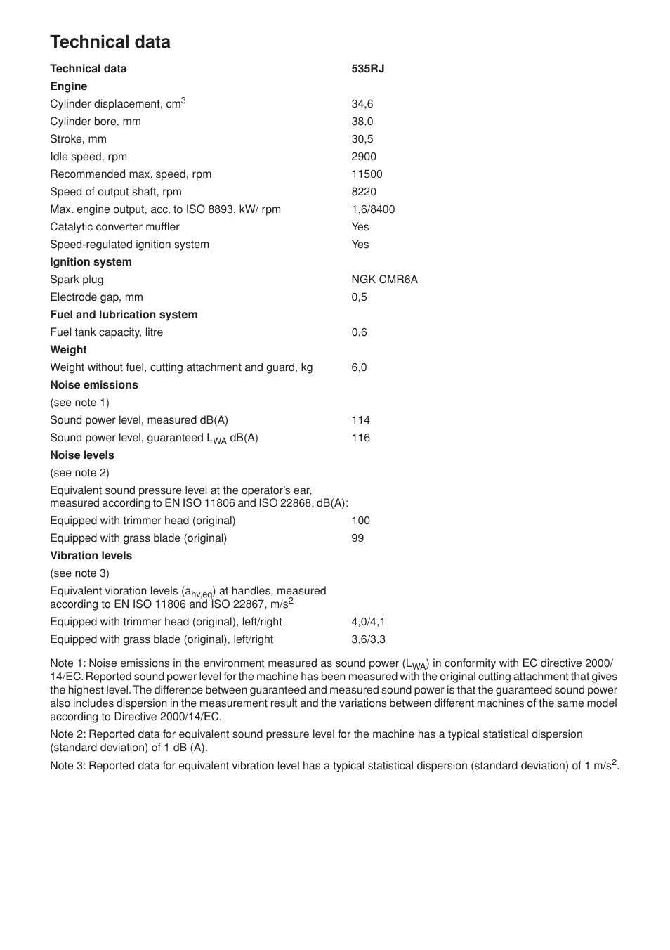 Technical data | Husqvarna Clearing Saw 53 5RJ User Manual | Page 27 / 36