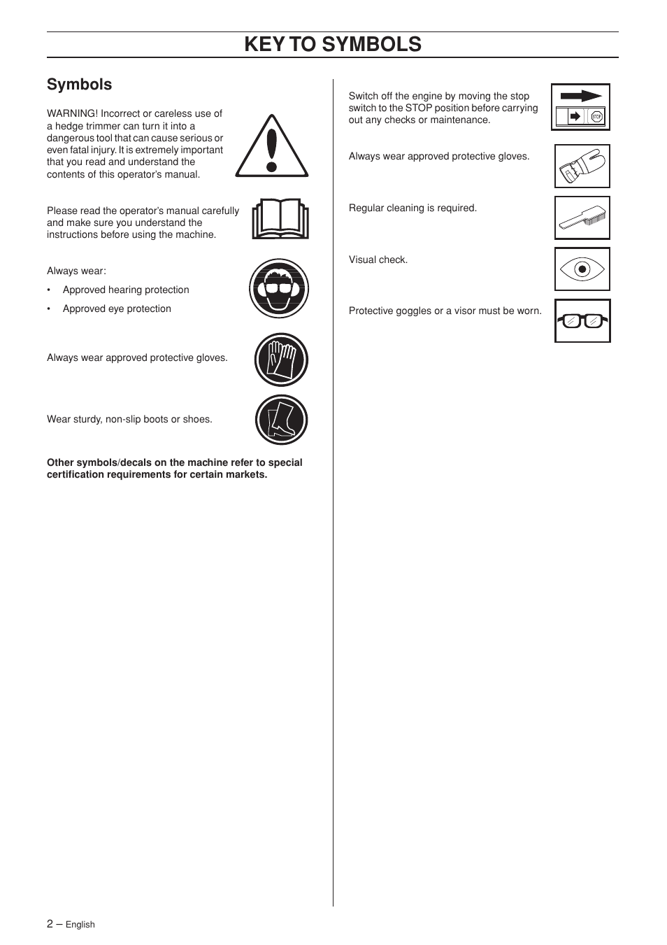 Symbols, Key t o symbols | Husqvarna 123HD60 User Manual | Page 2 / 24