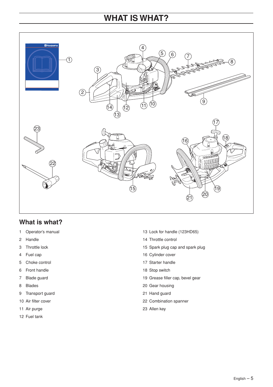 Wha t is wha t, What is what | Husqvarna 123HD60 User Manual | Page 5 / 24