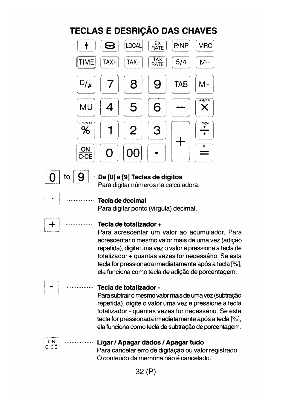 Teclas e desriqào das chaves, Time, 32 (p) | CITIZEN CX-77BIII User Manual | Page 33 / 61