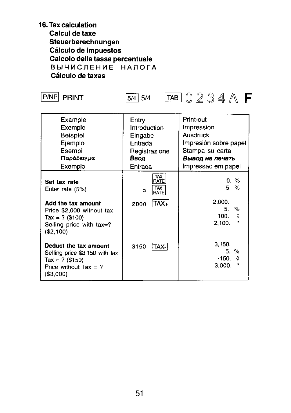 4 a f | CITIZEN CX-77BIII User Manual | Page 52 / 61