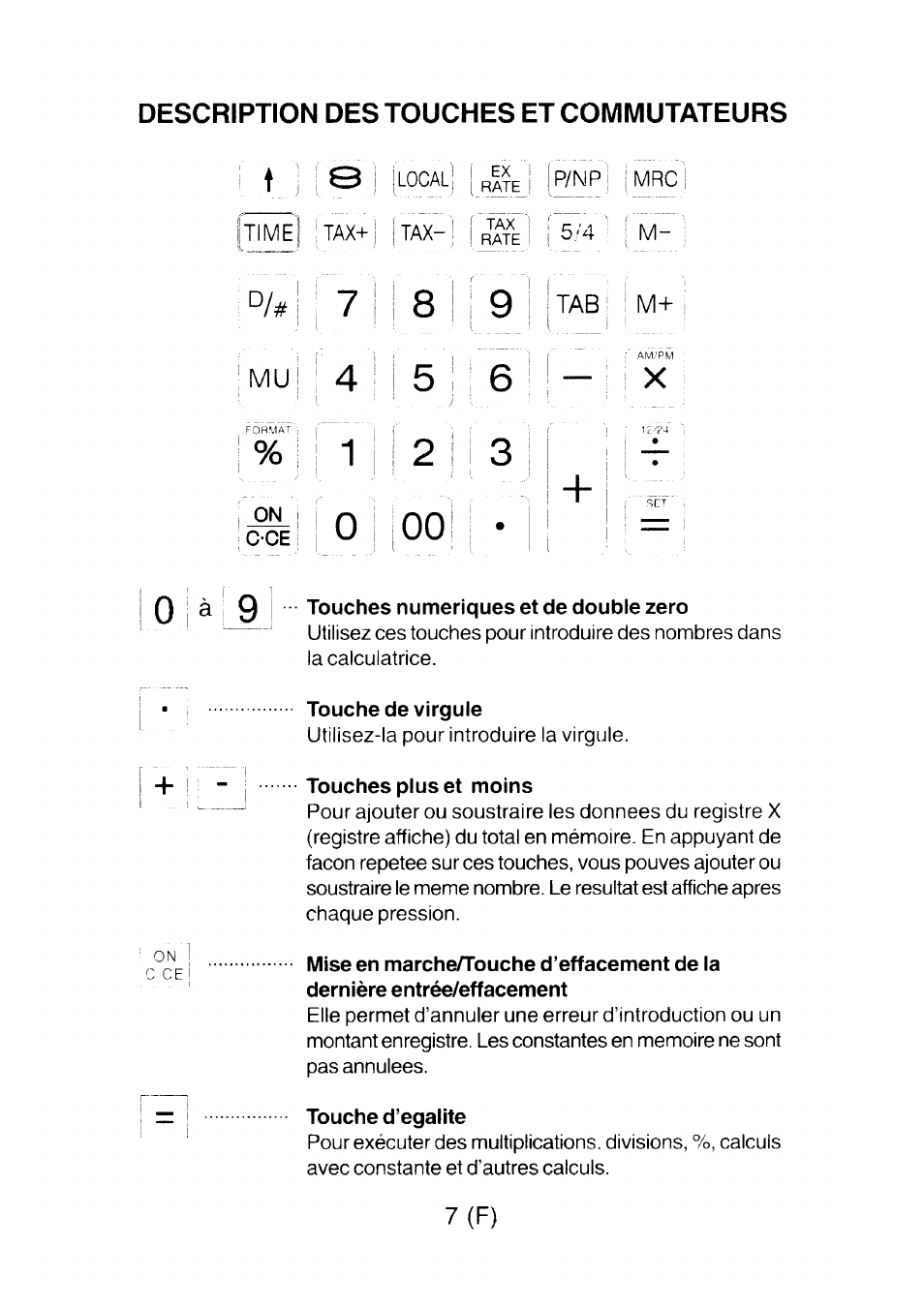 Description des touches et commutateurs, Local, 7(f) | CITIZEN CX-77BIII User Manual | Page 8 / 61