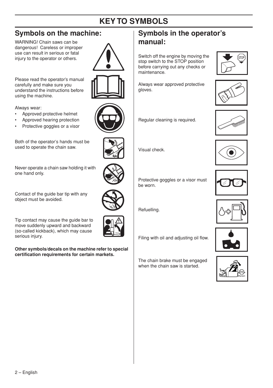 Symbols on the machine, Symbols in the operator’s manual, Key t o symbols | Symbols on the mac hine, Symbols in the operator’ s manual | Husqvarna 1150902-95 User Manual | Page 2 / 44