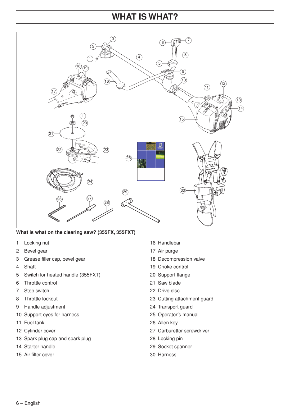 Wha t is wha t | Husqvarna 355FX User Manual | Page 6 / 44