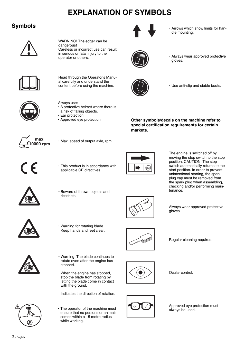 Explanation of symbols, Symbols | Husqvarna 323E User Manual | Page 2 / 24