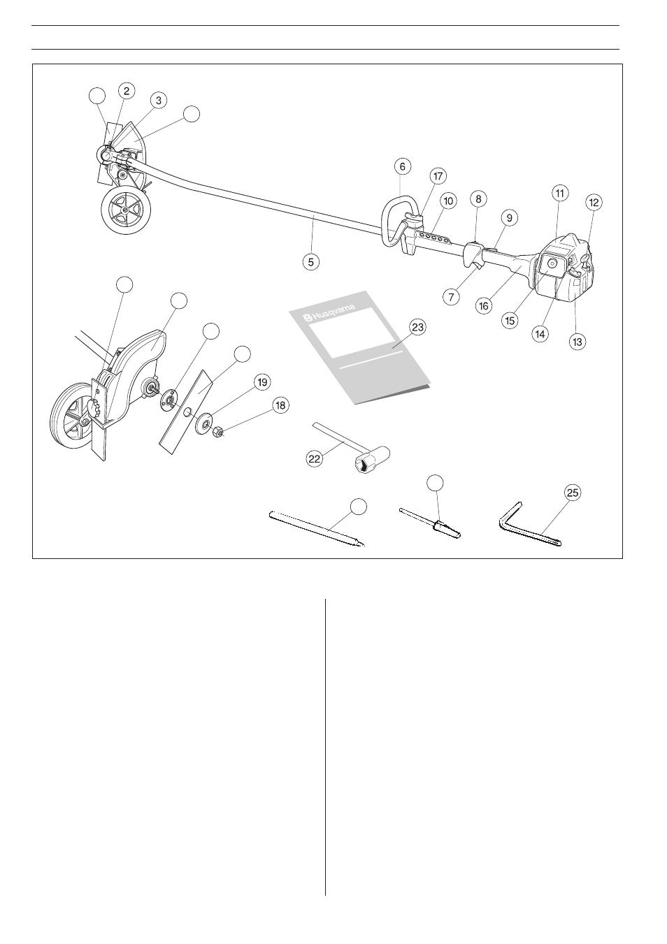 What is what, What is what on the edger | Husqvarna 225E User Manual | Page 12 / 24