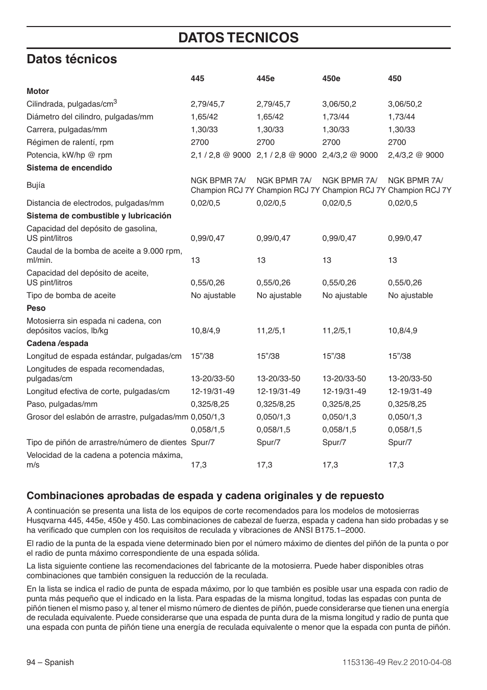 Datos técnicos, Datos tecnicos | Husqvarna 1153136-49 User Manual | Page 94 / 100