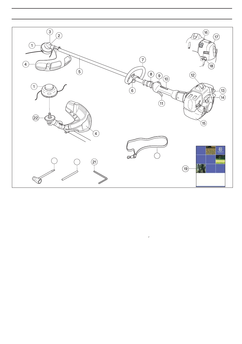 Wha t is wha t | Husqvarna 335LX User Manual | Page 5 / 36