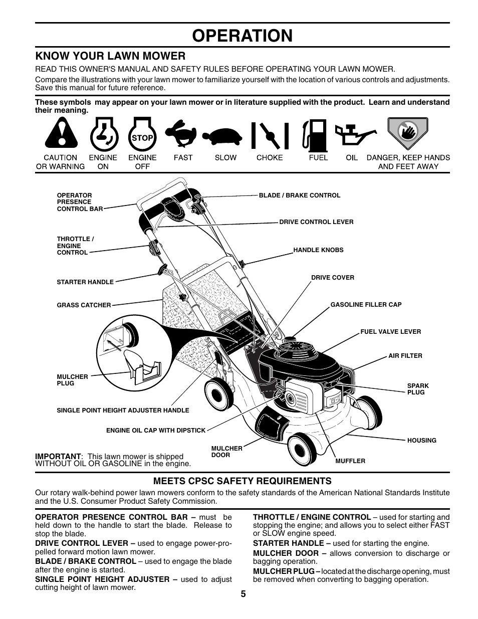 Operation, Know your lawn mower, Meets cpsc safety requirements | Husqvarna 5521BBC User Manual | Page 5 / 16
