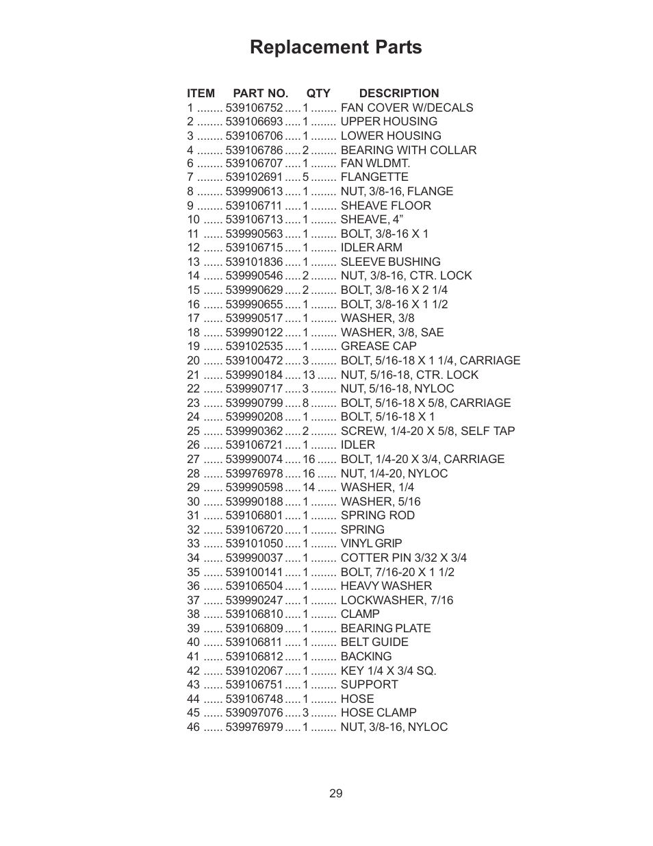 Parts list, Replacement parts | Husqvarna 540200800 User Manual | Page 29 / 30