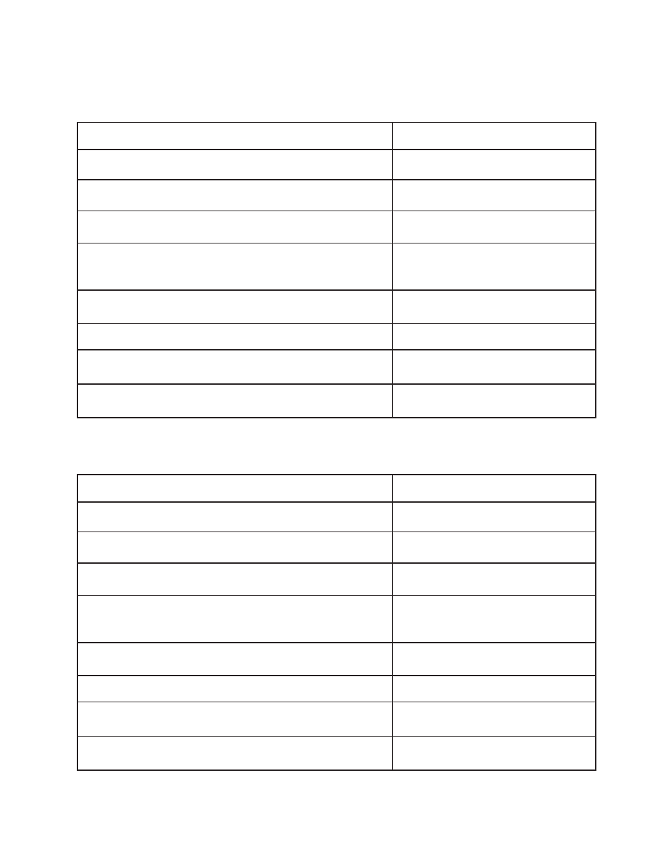 Spec's, Operators guide | Husqvarna 540200800 User Manual | Page 3 / 30