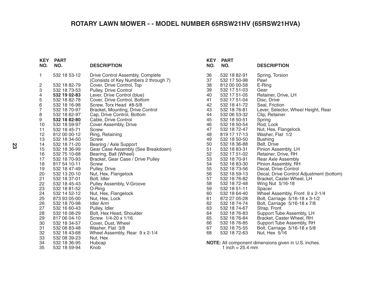 Parts list | Husqvarna 65RSW21HV User Manual | Page 23 / 24