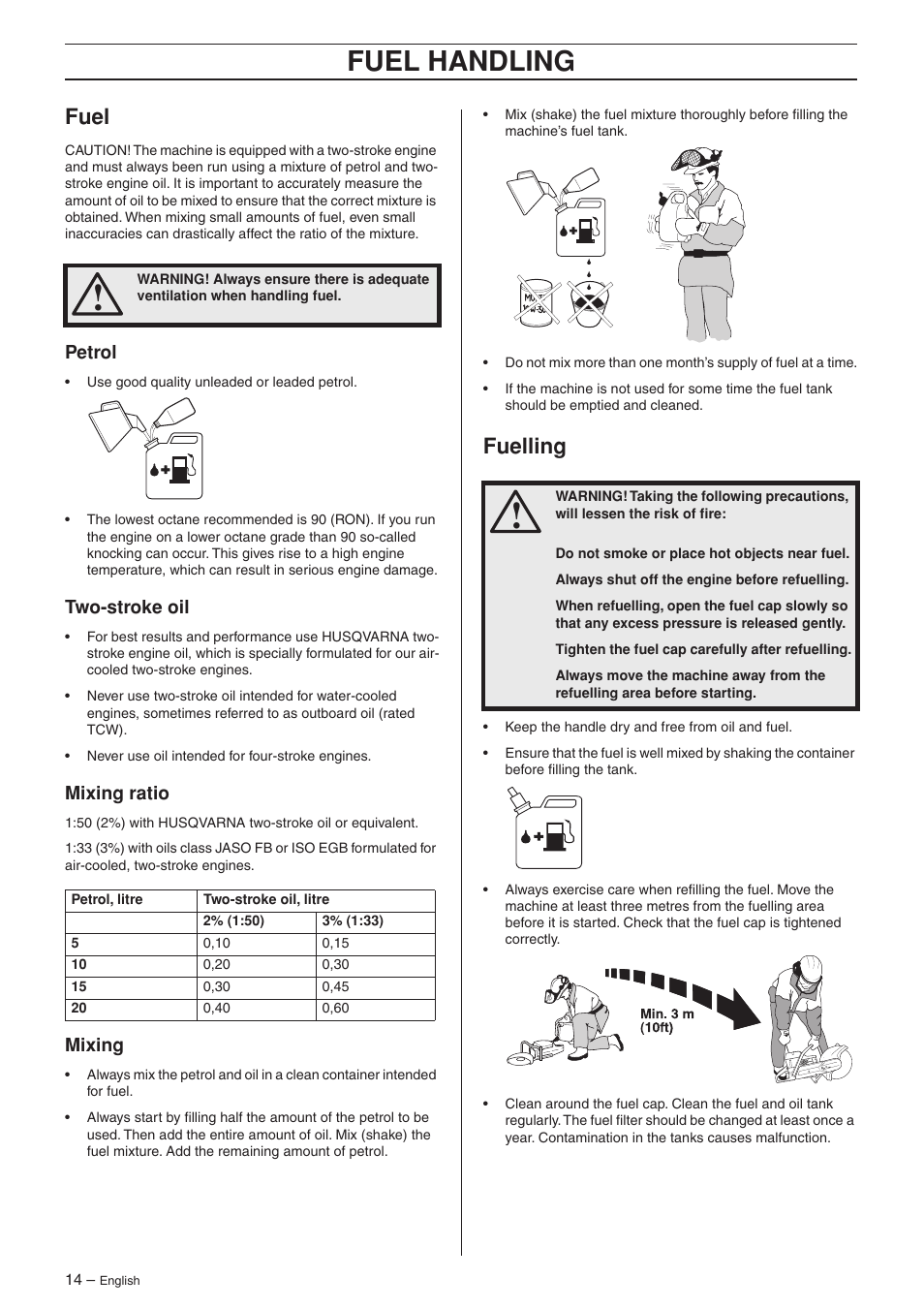 Fuel, Petrol, Two-stroke oil | Mixing ratio, Mixing, Fuelling, Fuel handling | Husqvarna K950 User Manual | Page 14 / 24