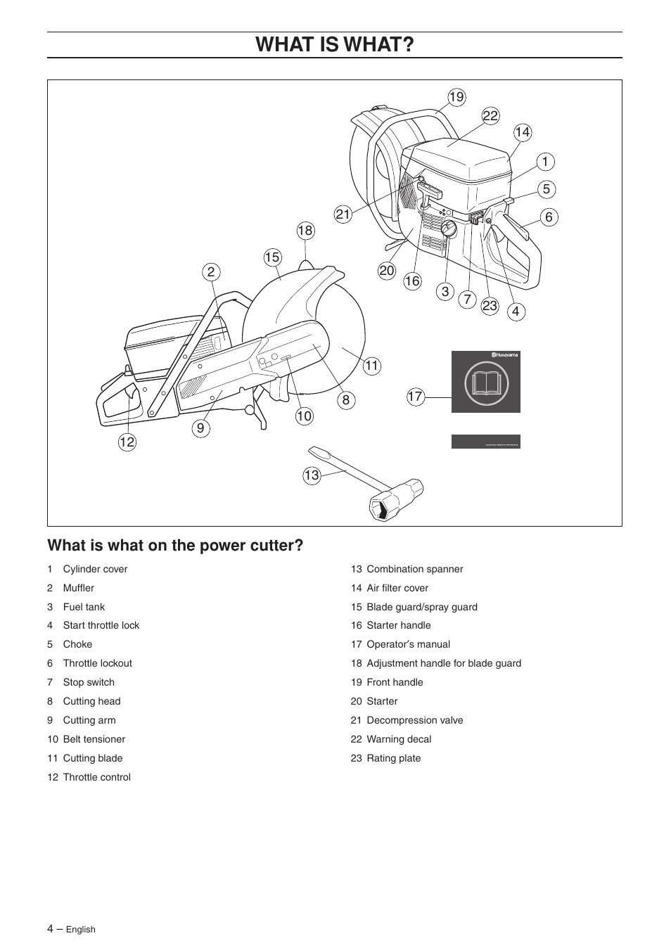 Wha t is wha t, What is what on the po wer cutter | Husqvarna K950 User Manual | Page 4 / 24