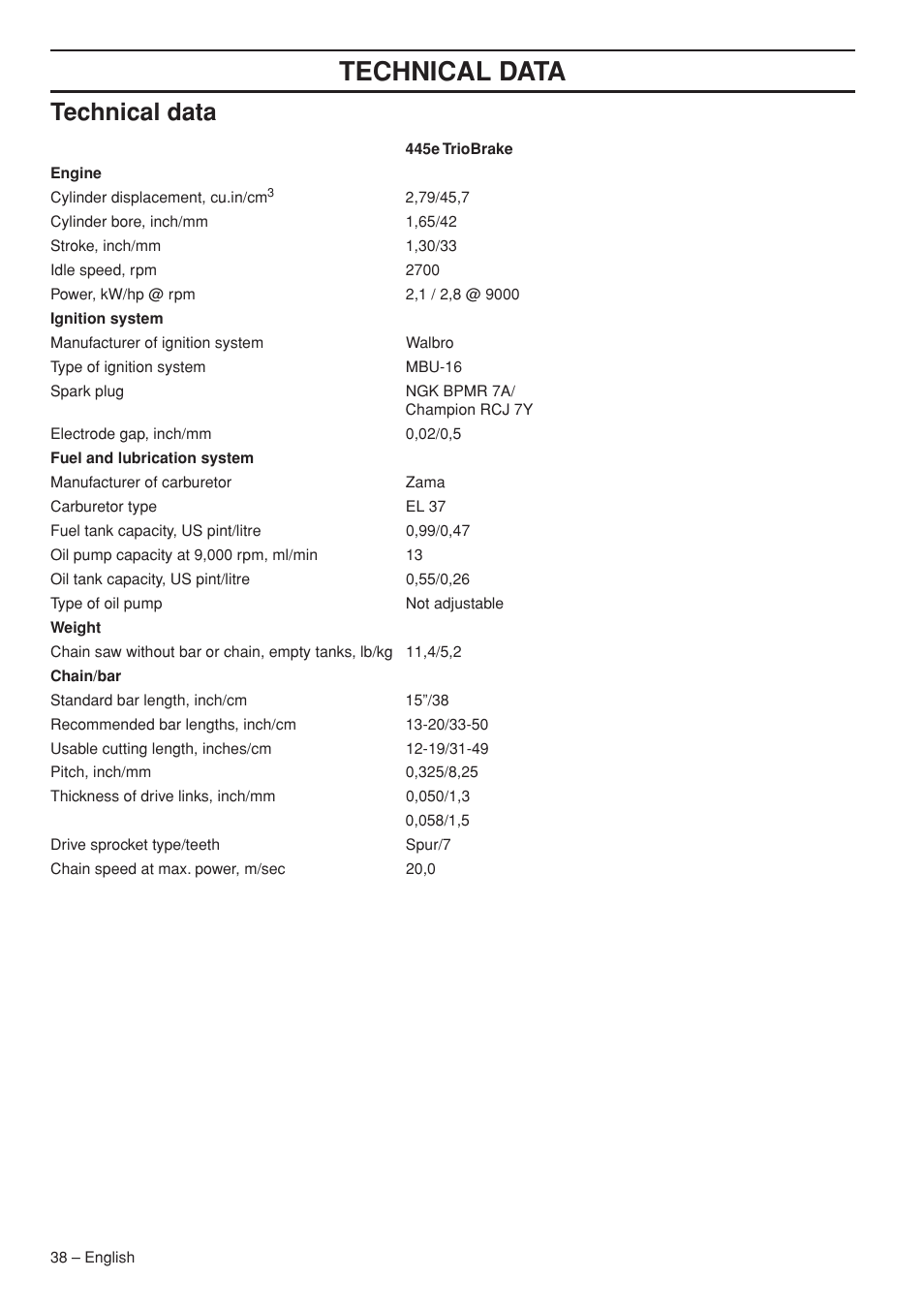 Technical data | Husqvarna 445e TrioBrake User Manual | Page 38 / 44