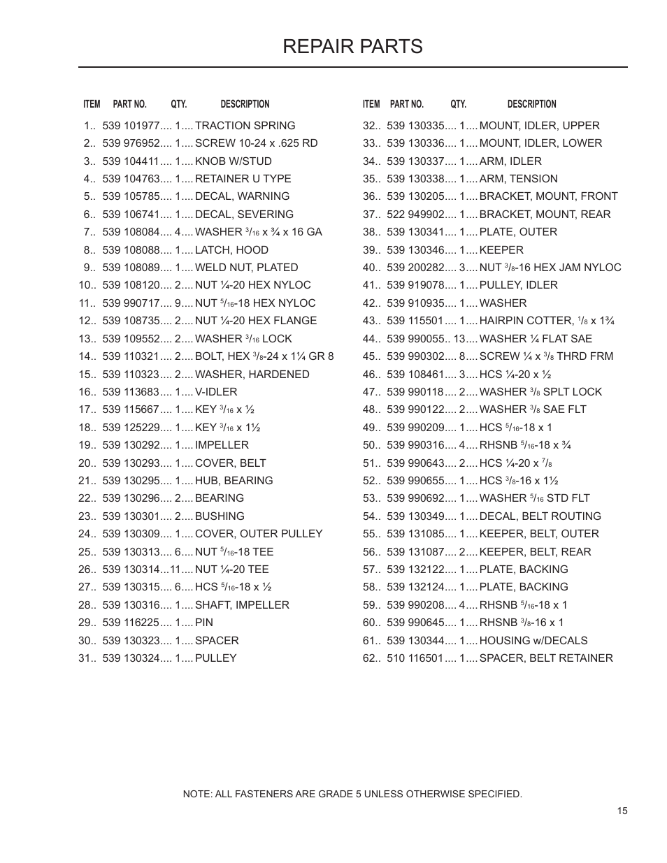 Repair parts | Husqvarna 965 610901 User Manual | Page 15 / 24
