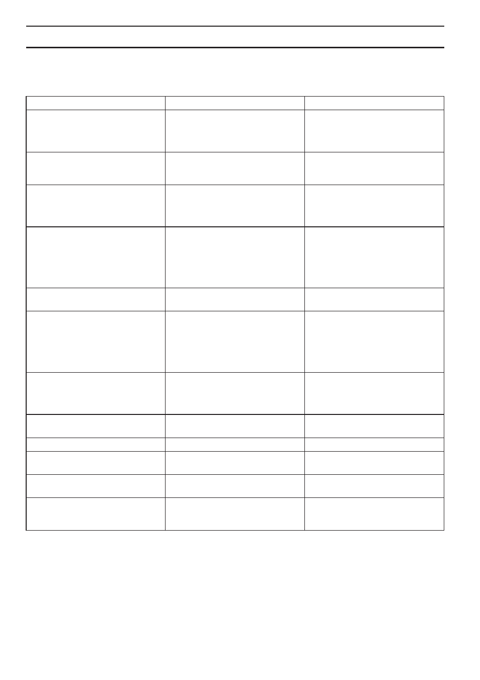 Maintenance schedule, Maintenance | Husqvarna 455e Rancher User Manual | Page 40 / 140