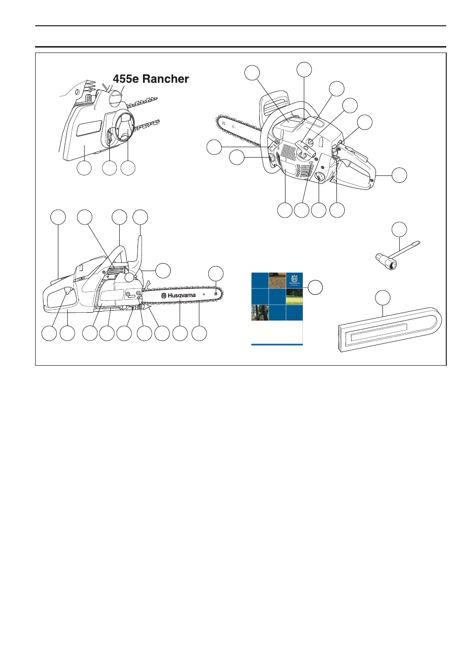 Quels sont les composants | Husqvarna 455e Rancher User Manual | Page 49 / 140