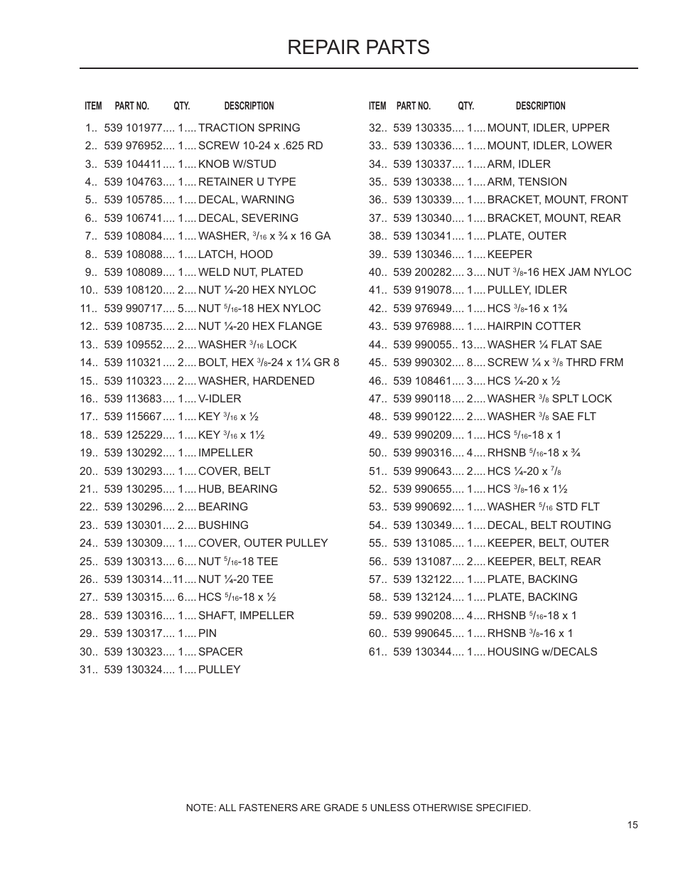 Repair parts | Husqvarna Grass Catcher 2345 XLS User Manual | Page 14 / 21